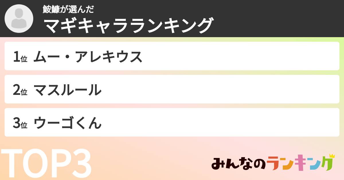 鮟鱇さんの「マギキャラランキング」