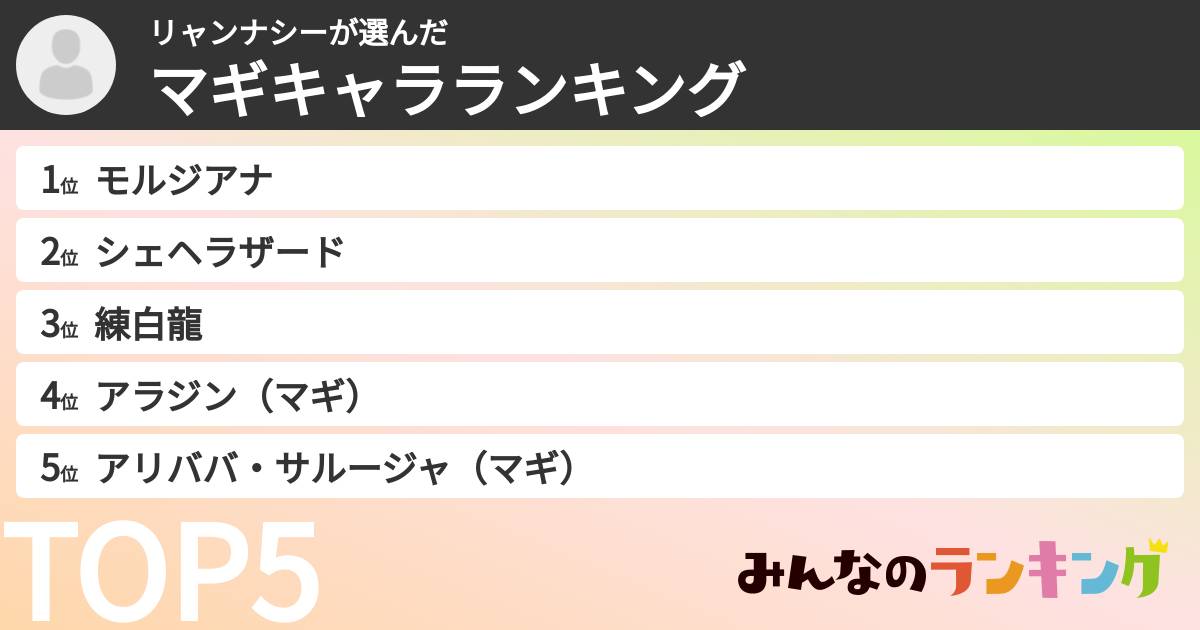 リャンナシーさんの「マギキャラランキング」