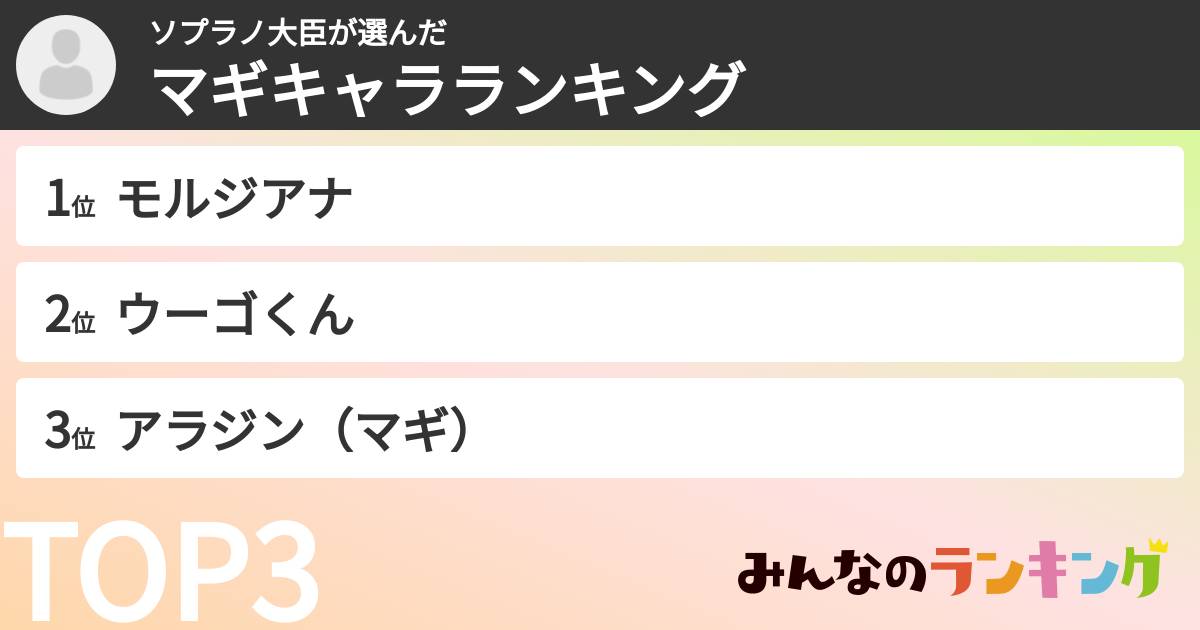 ソプラノ大臣さんの「マギキャラランキング」