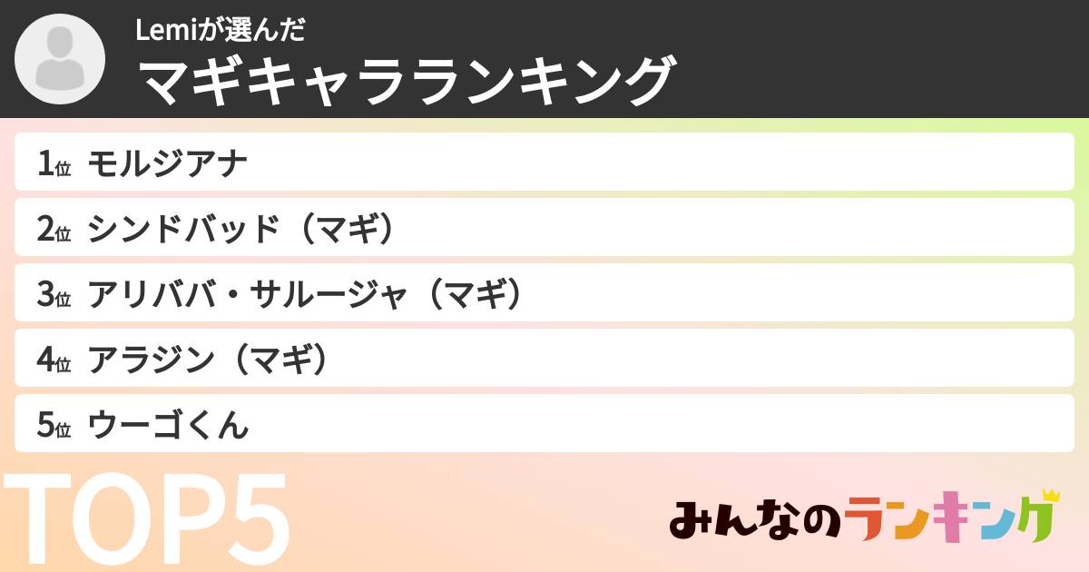 Lemiさんの「マギキャラランキング」