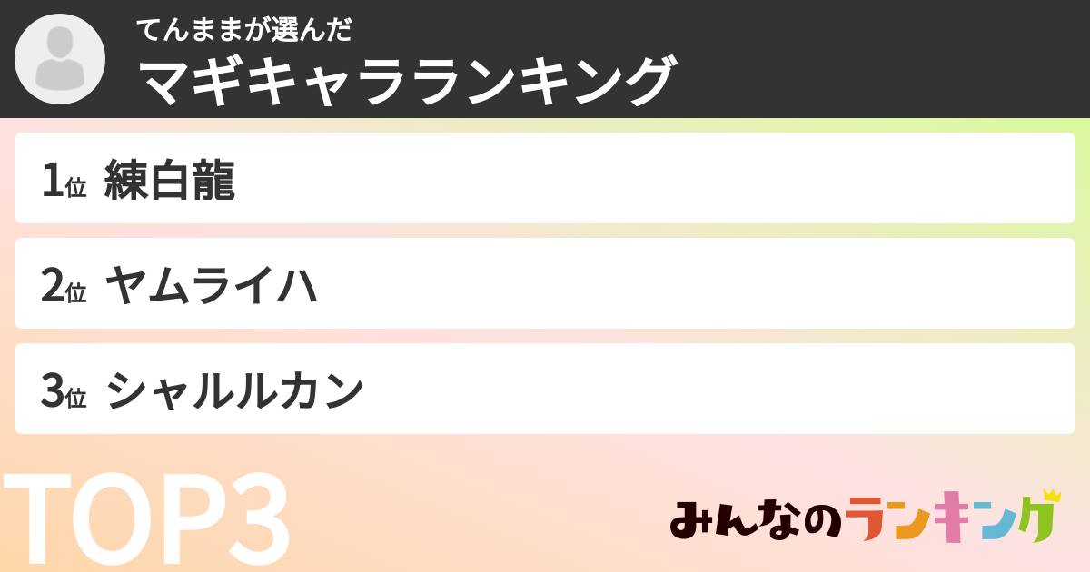 てんままさんの「マギキャラランキング」
