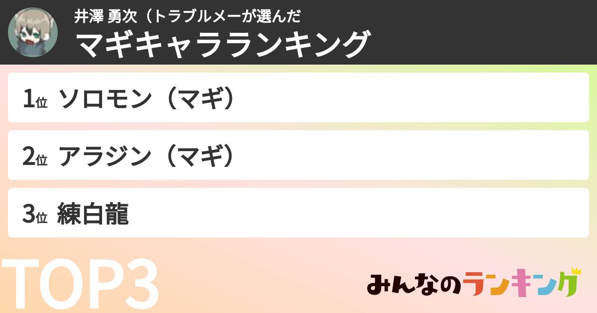 井澤 勇次（トラブルメーさんの「マギキャラランキング」