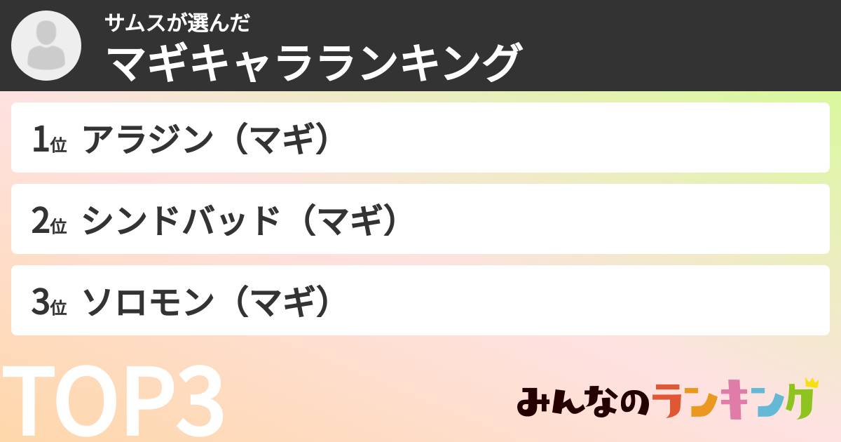 サムスさんの「マギキャラランキング」