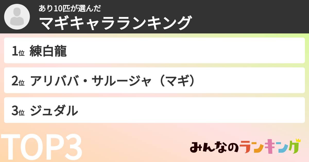 あり10匹さんの「マギキャラランキング」