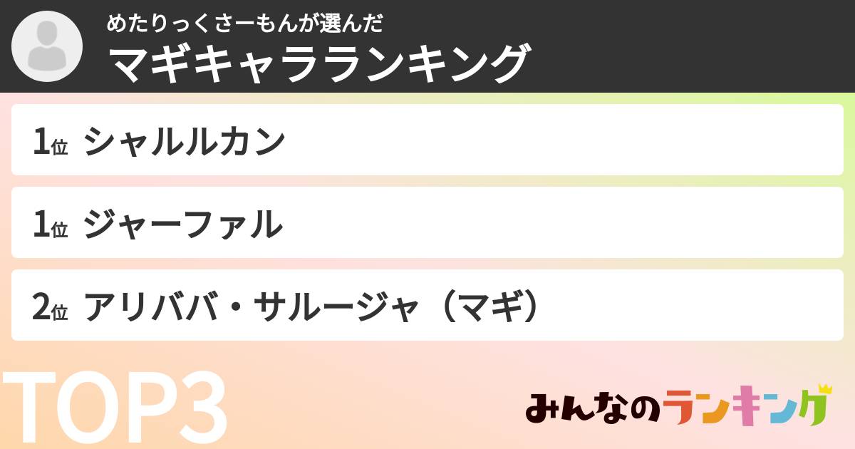 めたりっくさーもんさんの「マギキャラランキング」