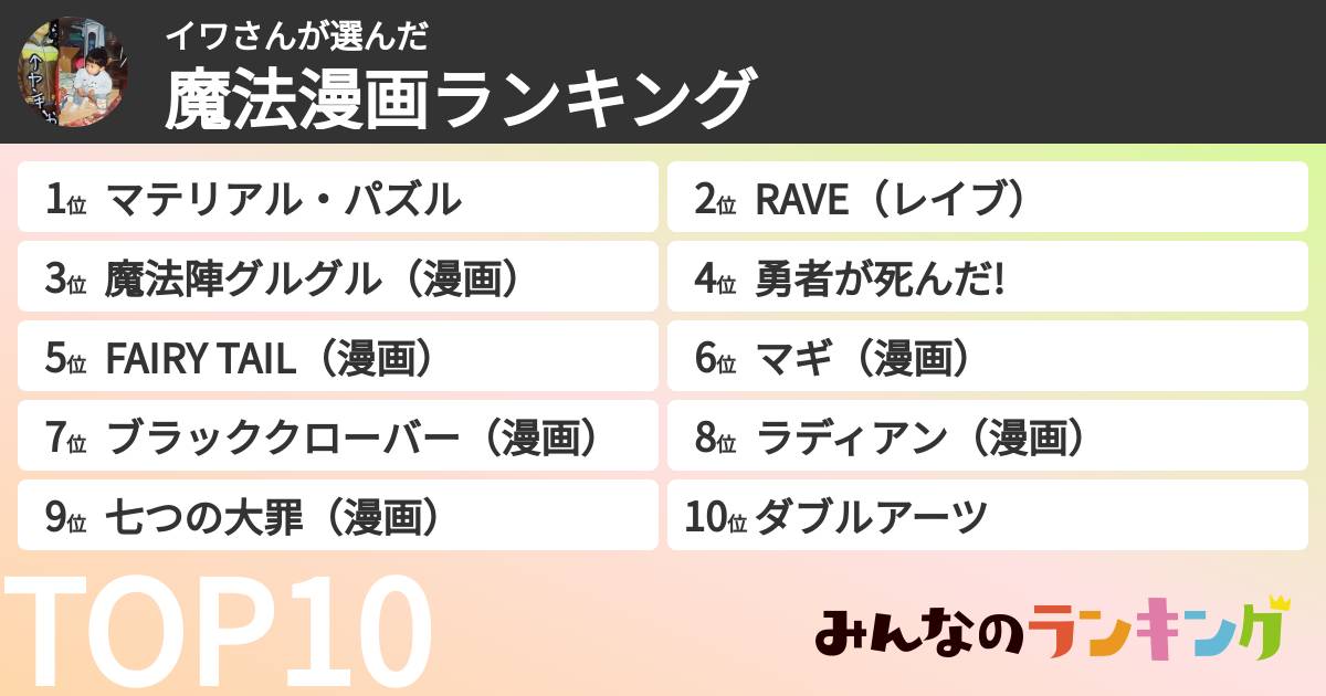 イワさんさんの「魔法漫画ランキング」