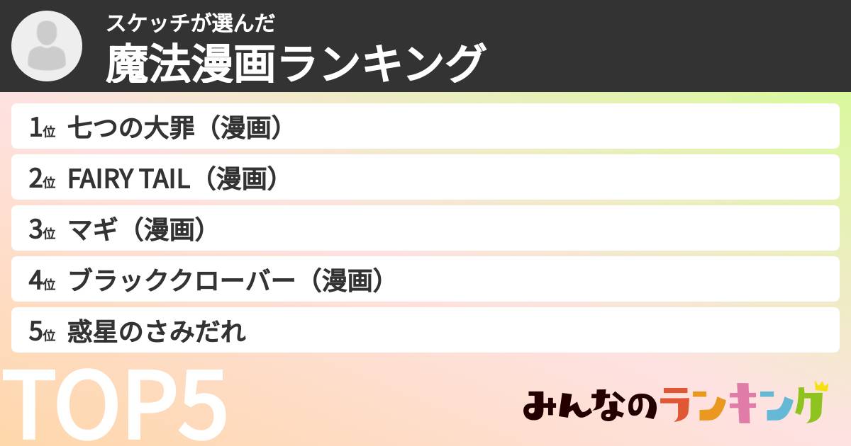 スケッチさんの「魔法漫画ランキング」