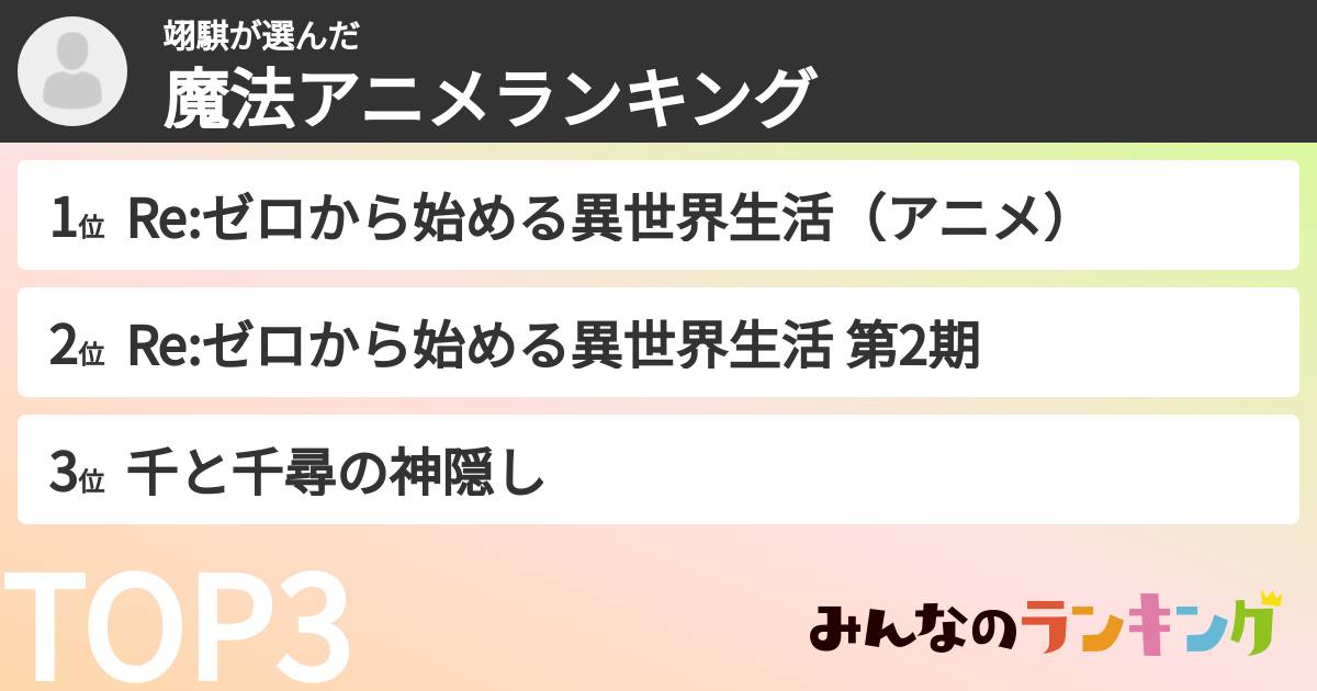 翊騏さんの「魔法アニメランキング」