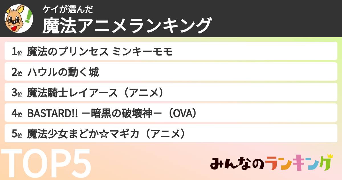 ケイさんの「魔法アニメランキング」