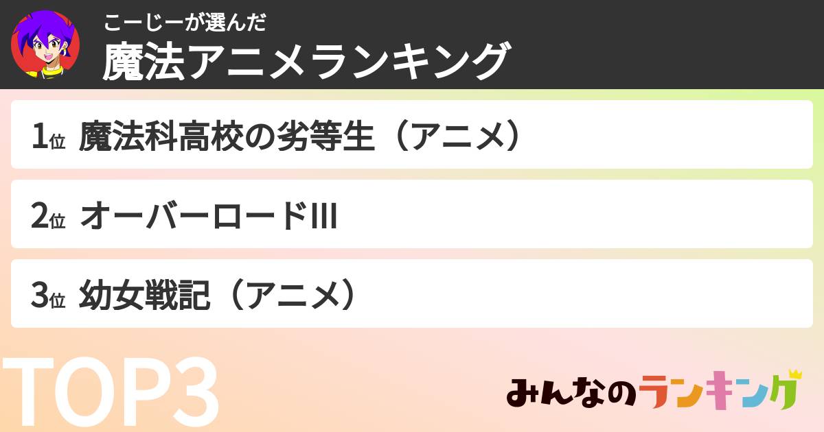 こーじーさんの「魔法アニメランキング」