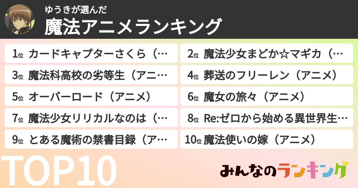 ゆうきさんの「魔法アニメランキング」