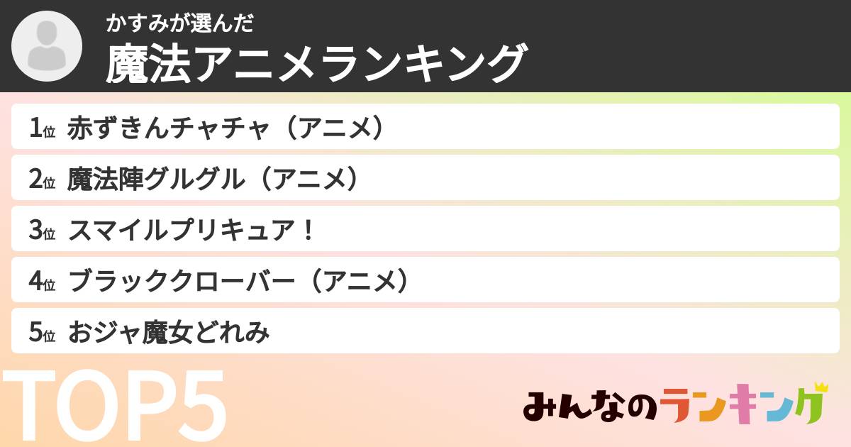 かすみさんの「魔法アニメランキング」