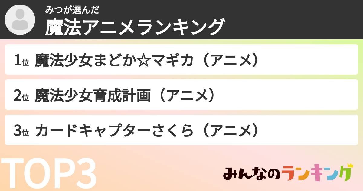 みつさんの「魔法アニメランキング」