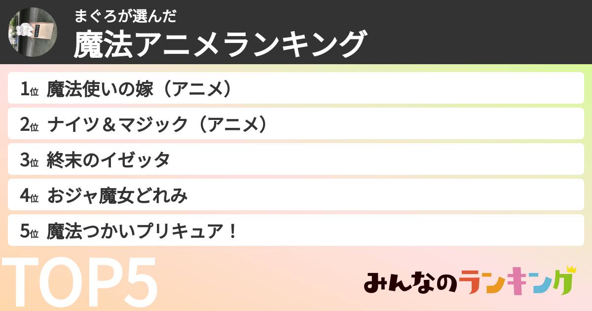 まぐろさんの「魔法アニメランキング」