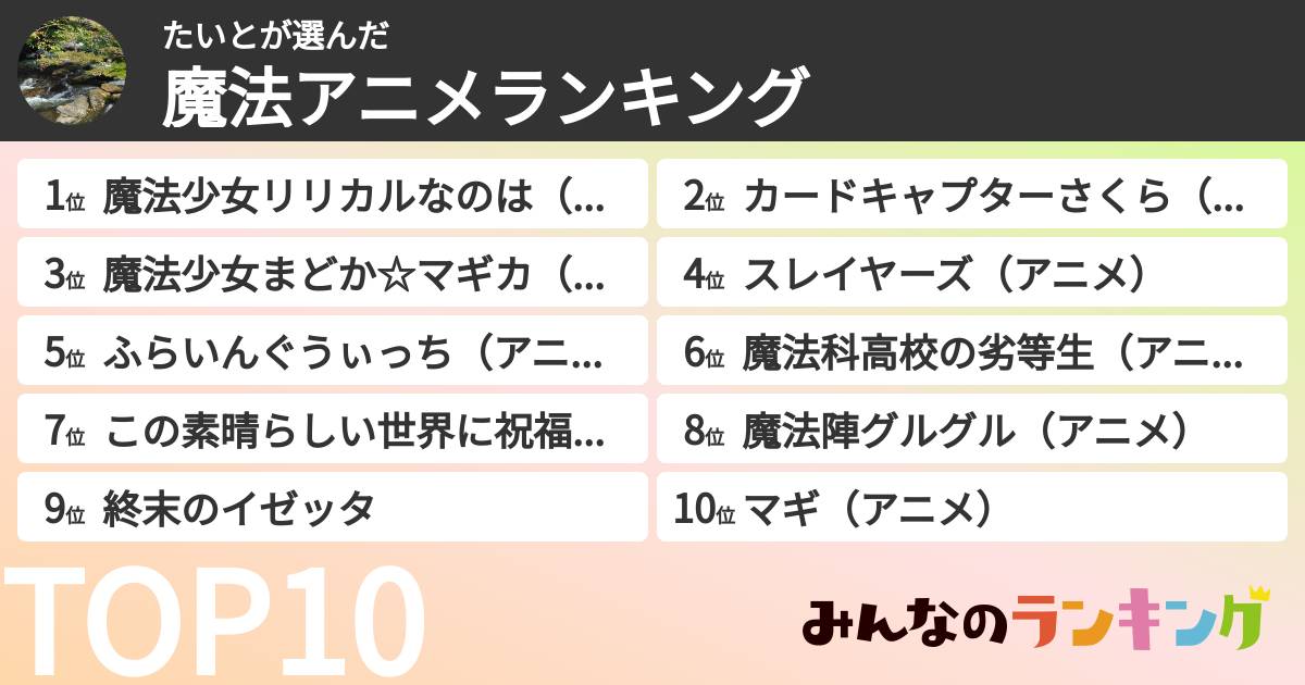 たいとさんの「魔法アニメランキング」