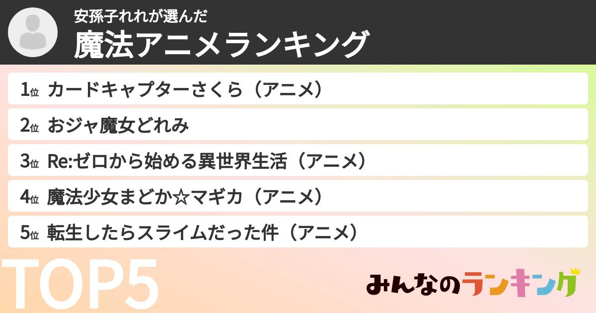 安孫子れれさんの「魔法アニメランキング」