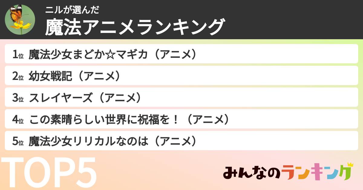 ニルさんの「魔法アニメランキング」