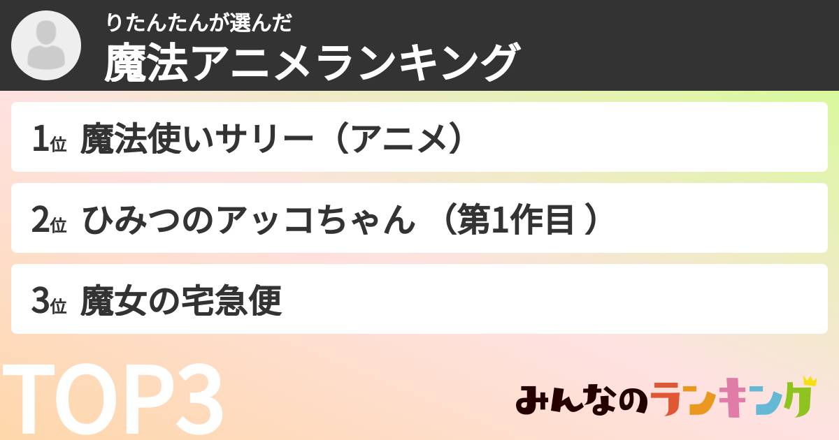 りたんたんさんの「魔法アニメランキング」