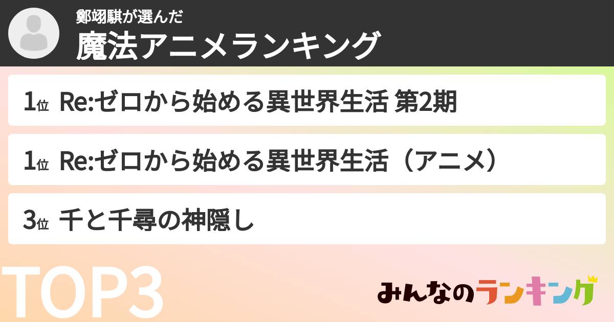 鄭翊騏さんの「魔法アニメランキング」