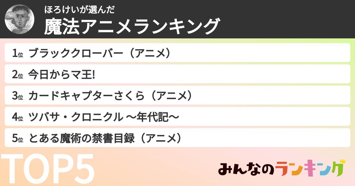 ほろけいさんの「魔法アニメランキング」