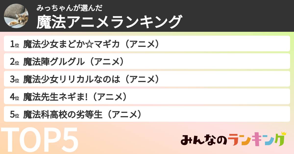 みっちゃんさんの「魔法アニメランキング」