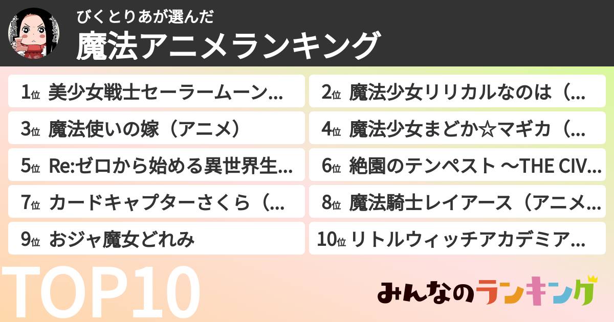 びくとりあさんの「魔法アニメランキング」