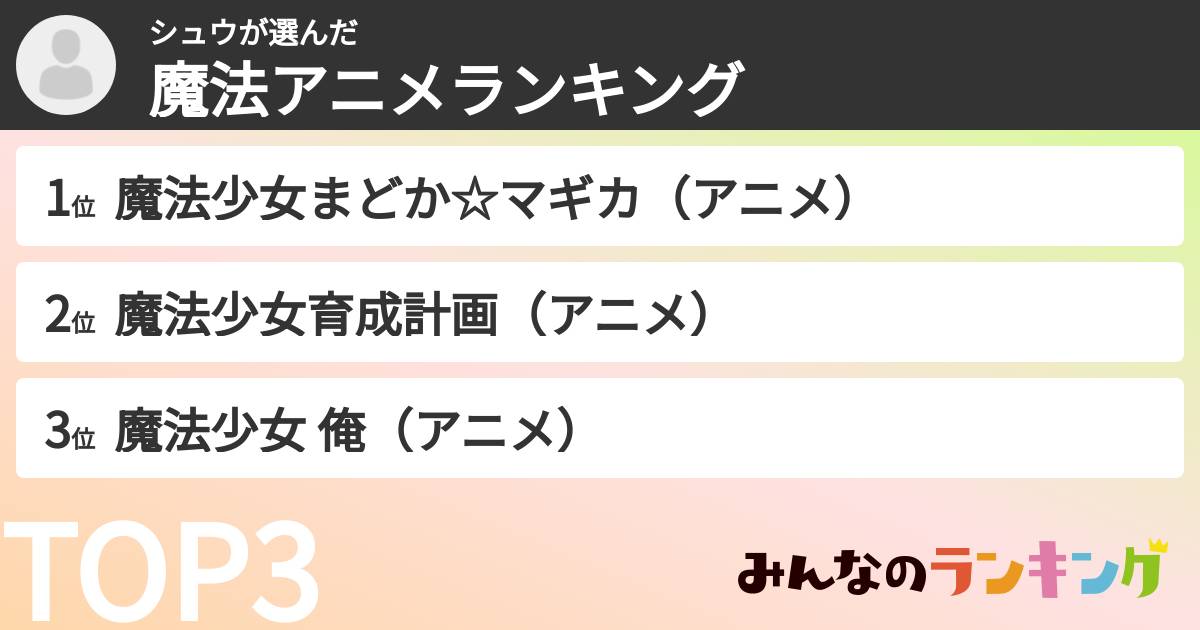 シュウさんの「魔法アニメランキング」