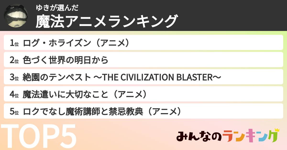 ゆきさんの「魔法アニメランキング」