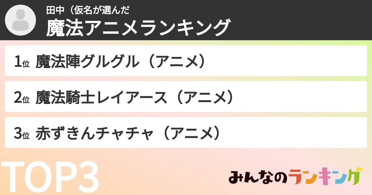 田中(仮名さんの「魔法アニメランキング」