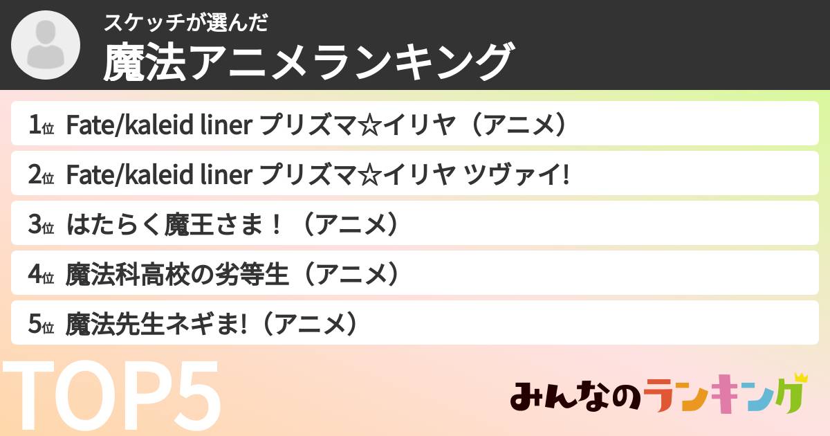 スケッチさんの「魔法アニメランキング」