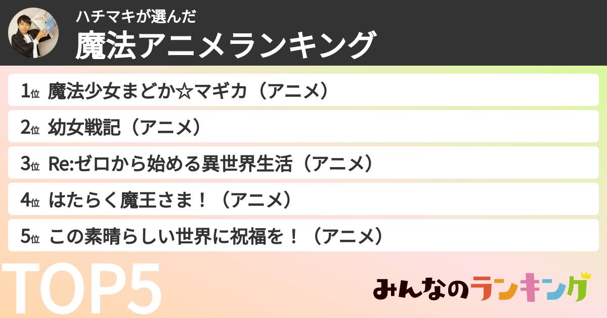ハチマキさんの「魔法アニメランキング」