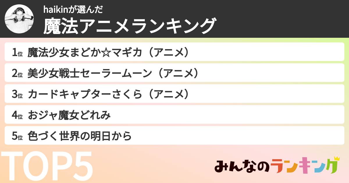 haikinさんの「魔法アニメランキング」