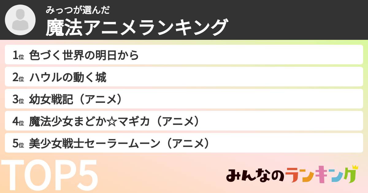 みっつさんの「魔法アニメランキング」