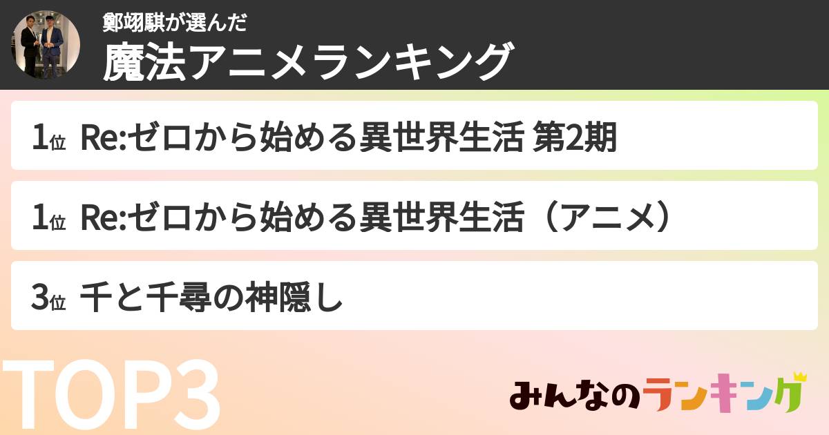 鄭翊騏さんの「魔法アニメランキング」