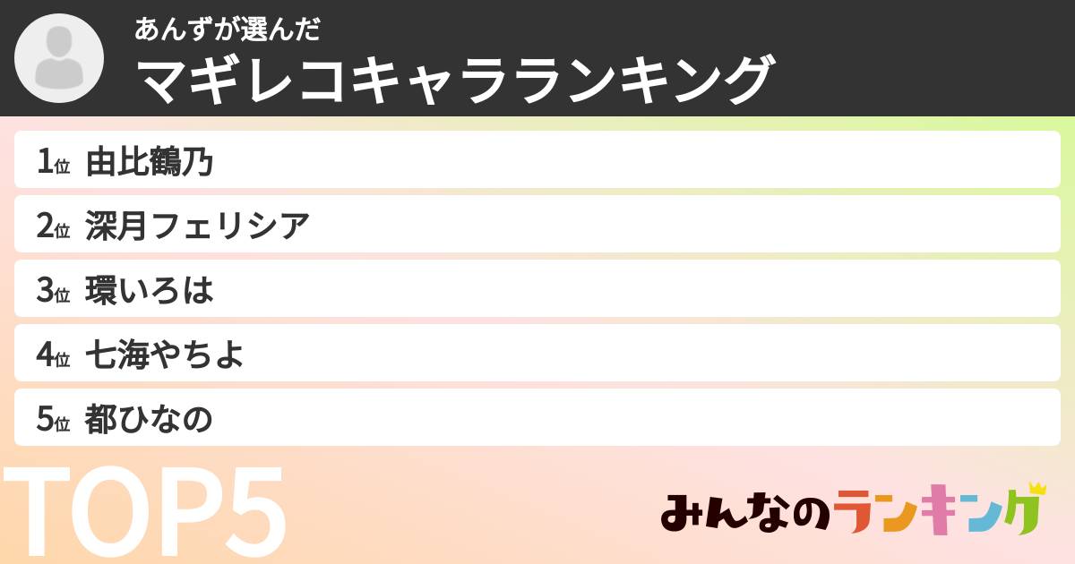 あんずさんの「マギレコキャラランキング」