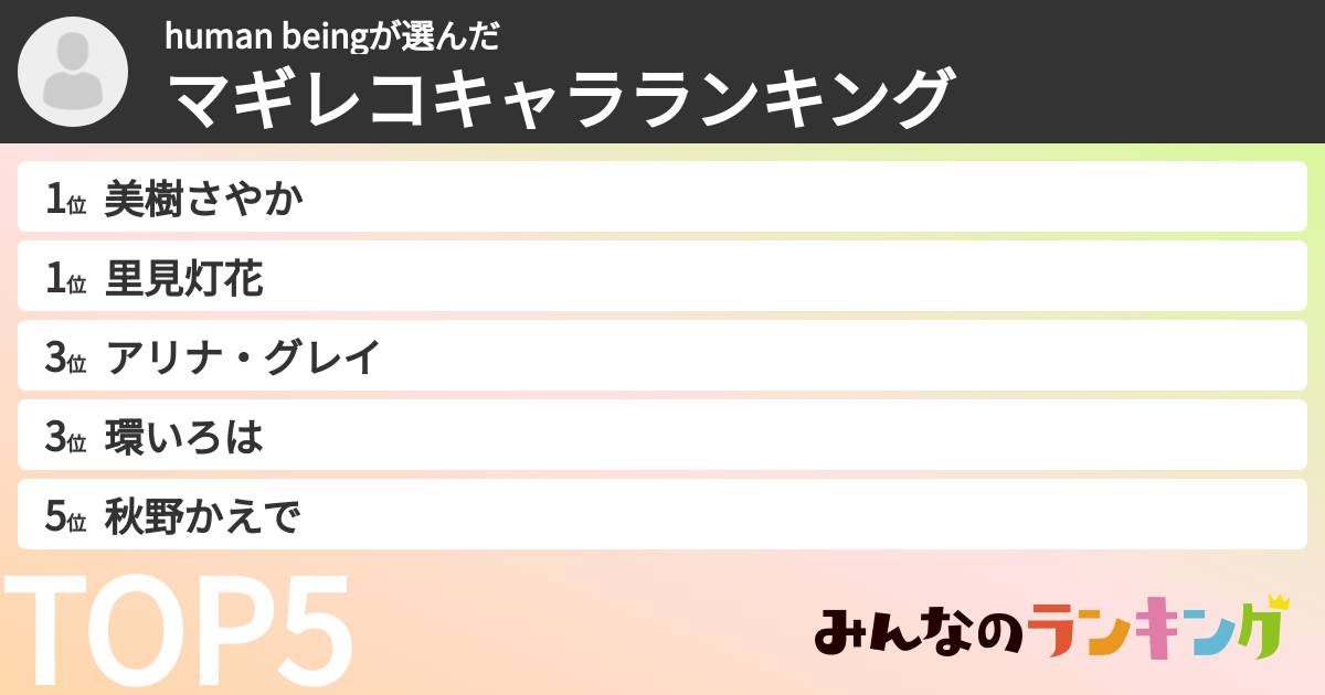 human beingさんの「マギレコキャラランキング」