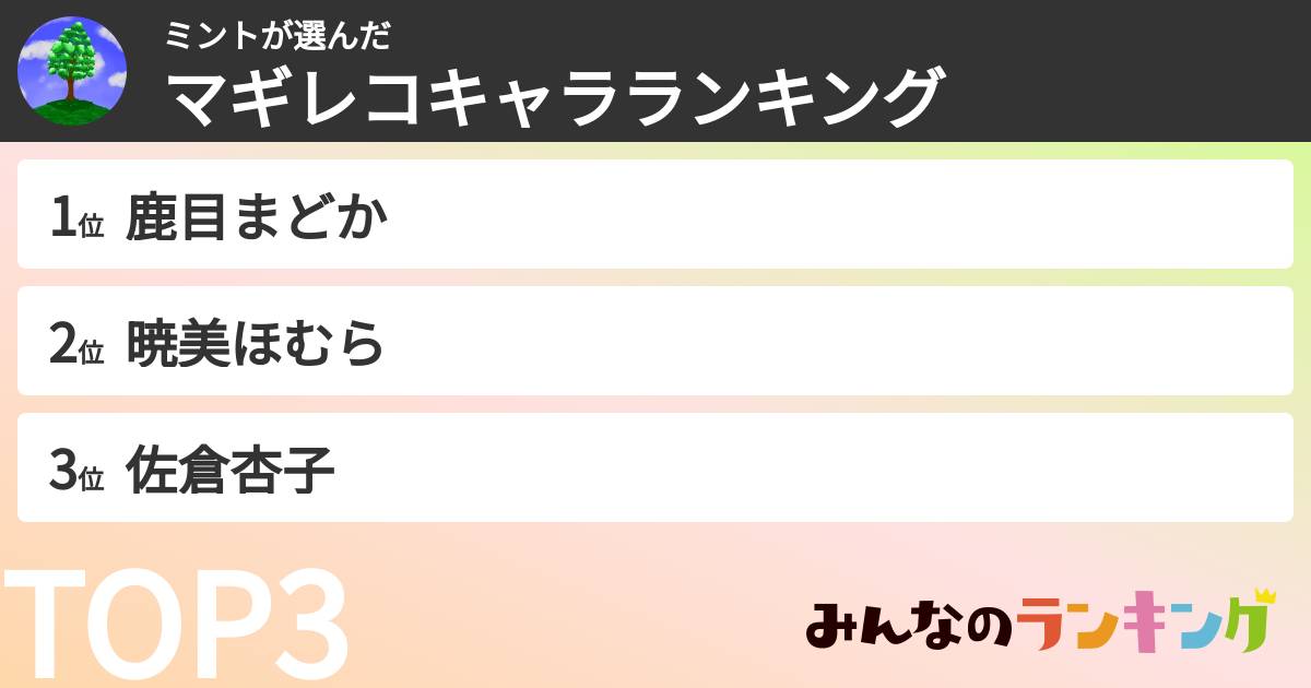 ミントさんの「マギレコキャラランキング」