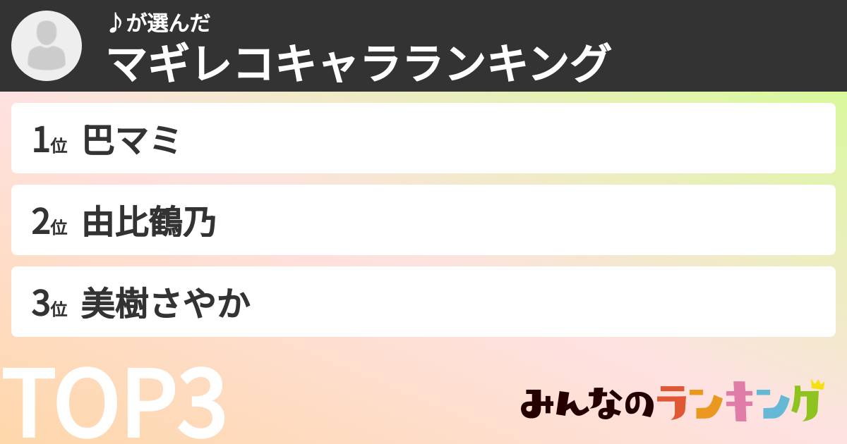 ♪さんの「マギレコキャラランキング」