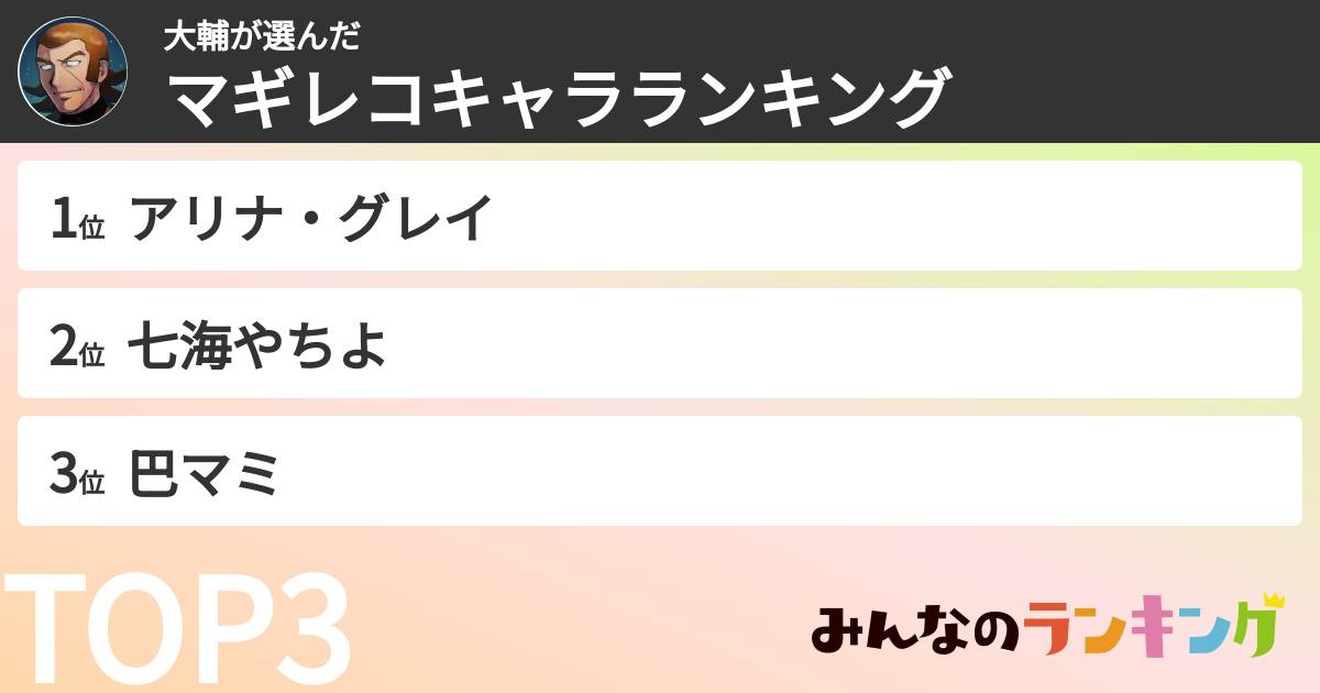 大輔さんの「マギレコキャラランキング」