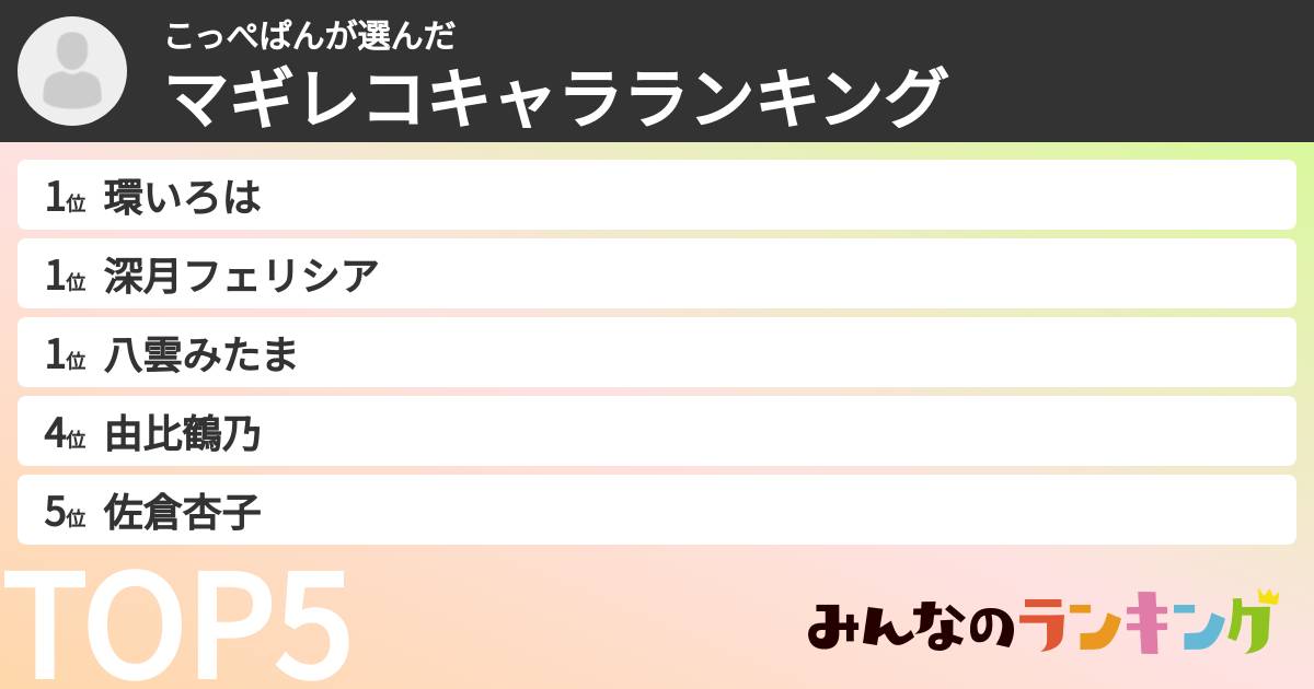 こっぺぱんさんの「マギレコキャラランキング」
