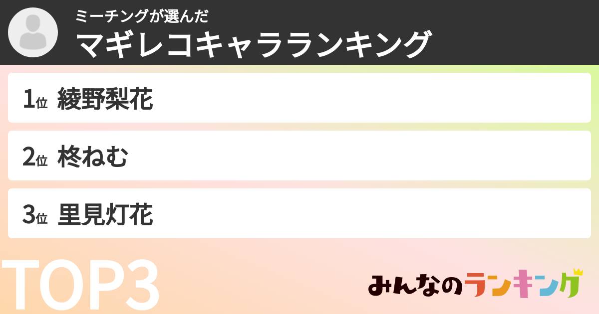 ミーチングさんの「マギレコキャラランキング」