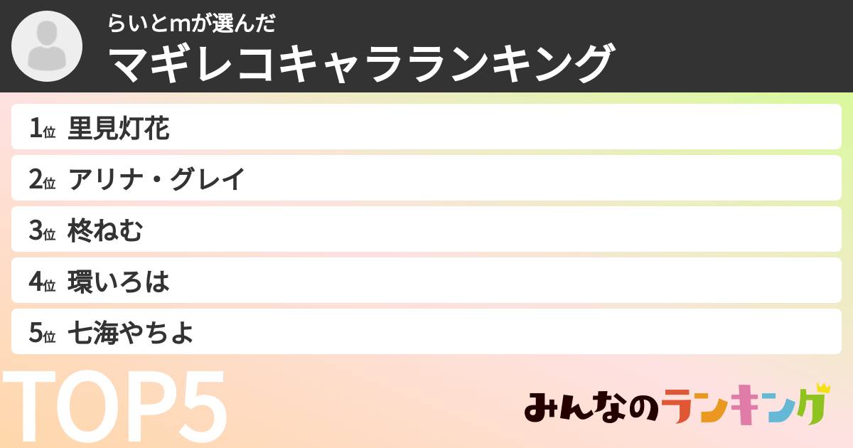 らいとｍさんの「マギレコキャラランキング」