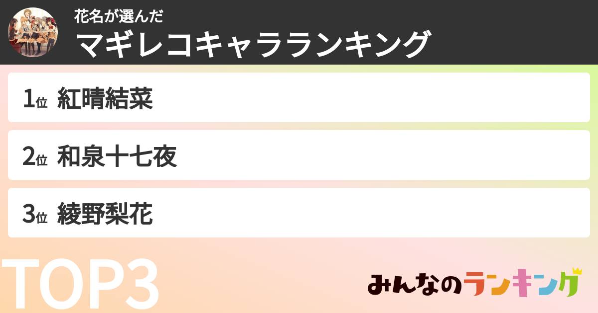 花名さんの「マギレコキャラランキング」