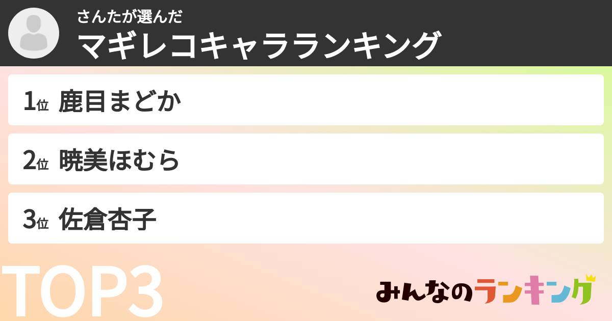 さんたさんの「マギレコキャラランキング」