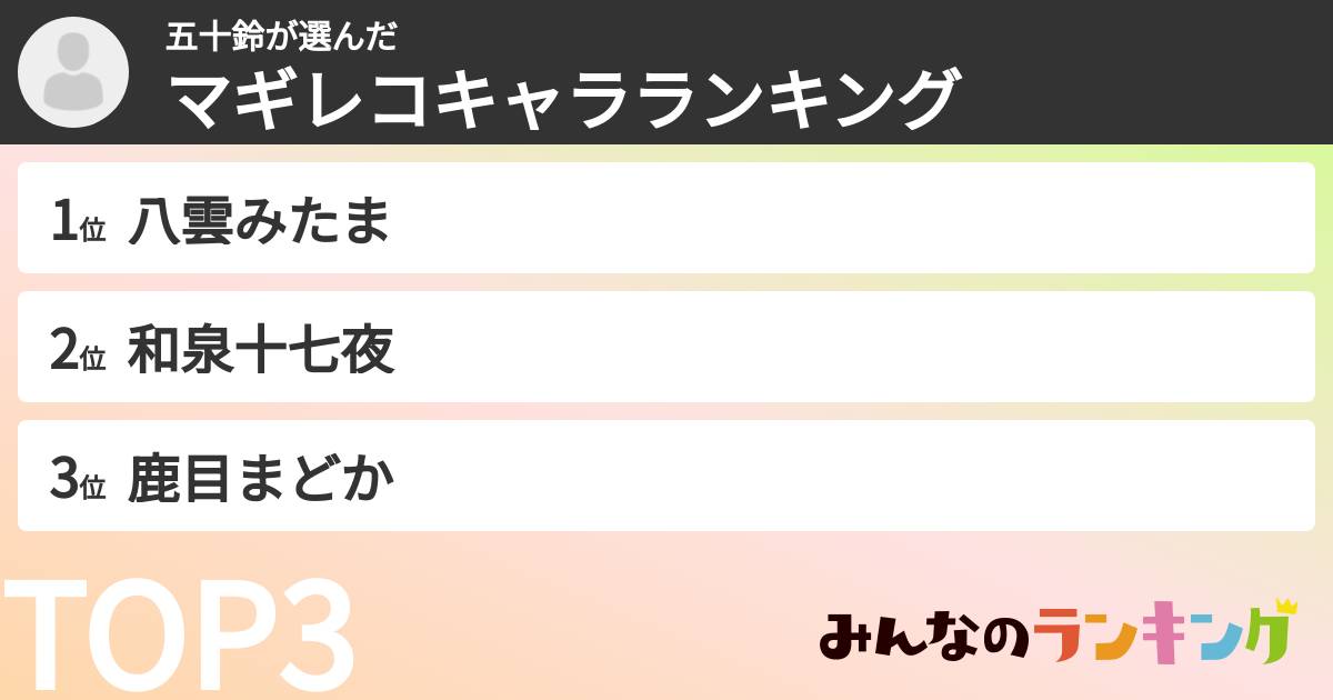 五十鈴さんの「マギレコキャラランキング」