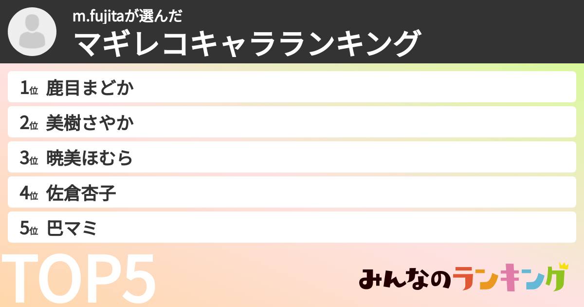m.fujitaさんの「マギレコキャラランキング」