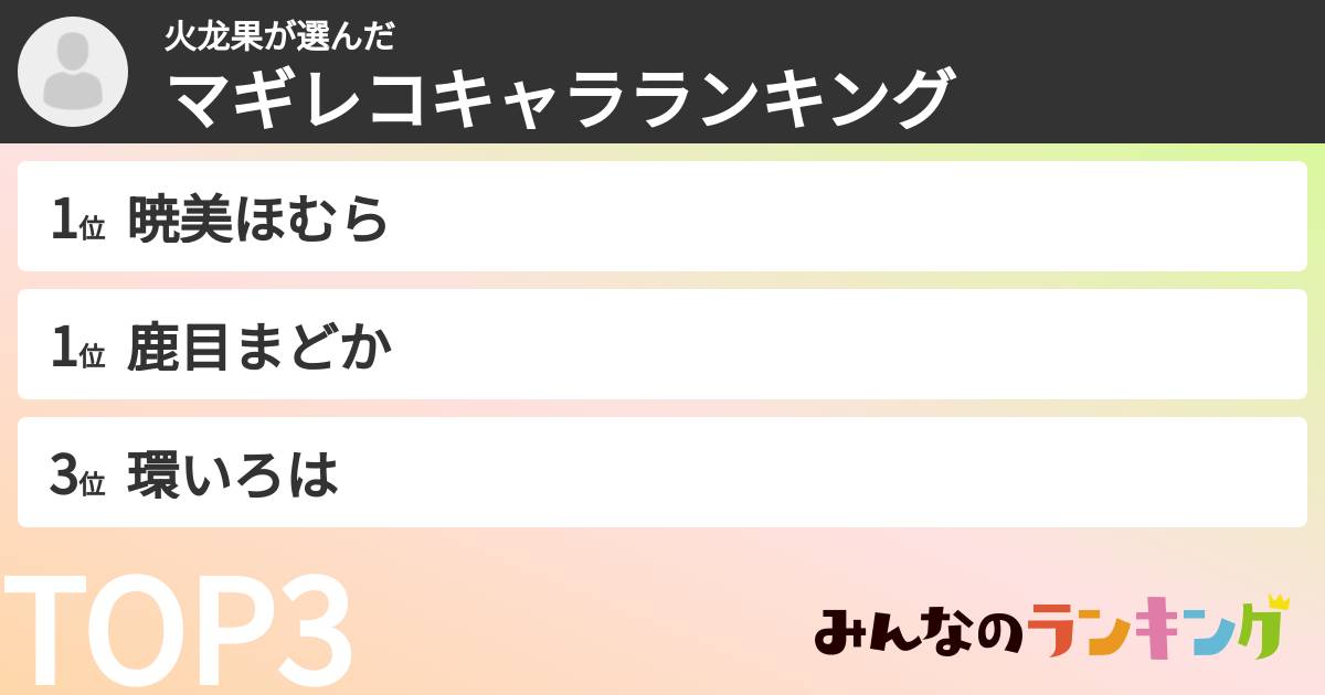 火龙果さんの「マギレコキャラランキング」