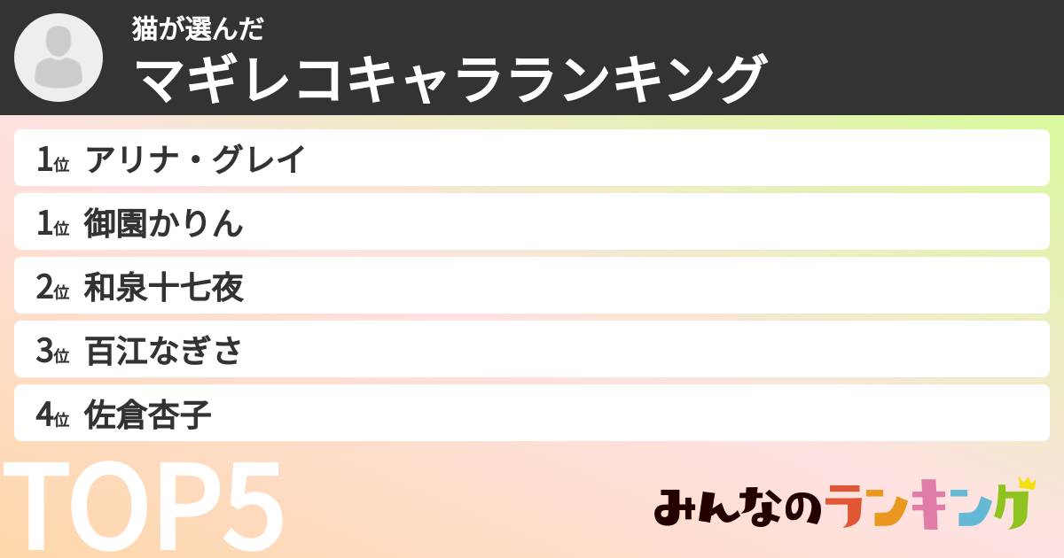 猫さんの「マギレコキャラランキング」