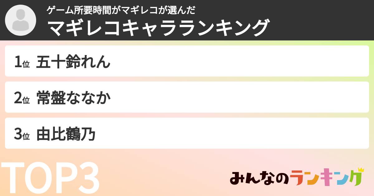 ゲーム所要時間がマギレコさんの「マギレコキャラランキング」