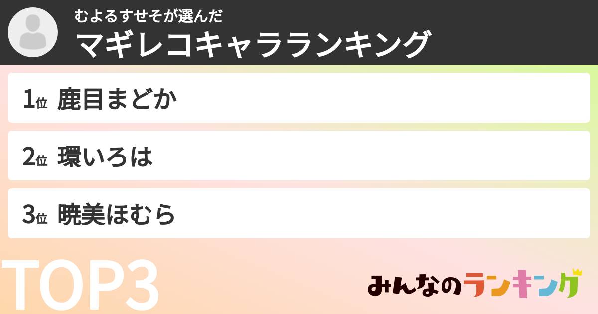 むよるすせそさんの「マギレコキャラランキング」